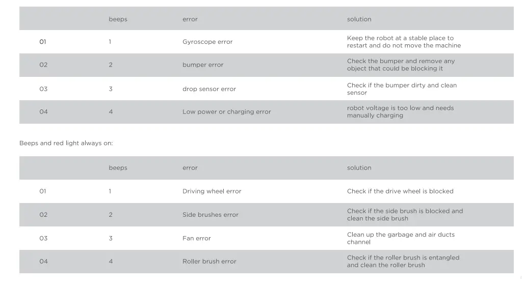 Lenovo-E1-L-Robot-Vacuum-Cleaner-26