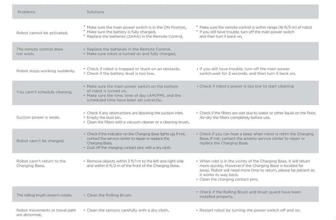 Lenovo-E1-L-Robot-Vacuum-Cleaner-27