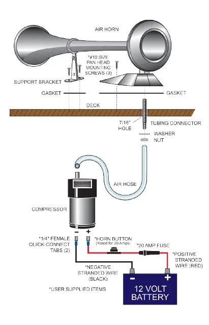 MARINCO -10105 -Single -Trumpet- Mini -Air -Horn -1