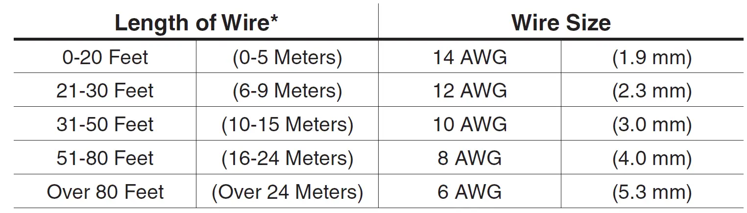 MARINCO -10105 -Single -Trumpet- Mini -Air -Horn -2