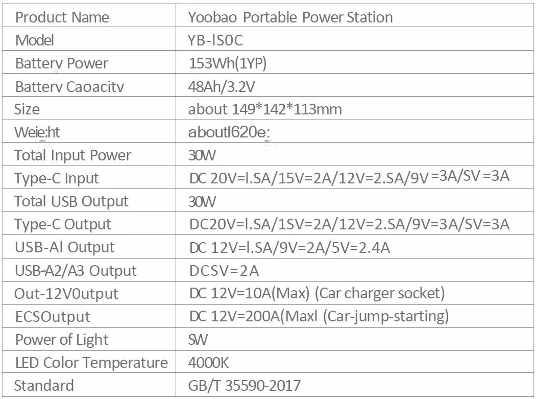 Yoobao-YB-150C-Portable-Power-Station-1