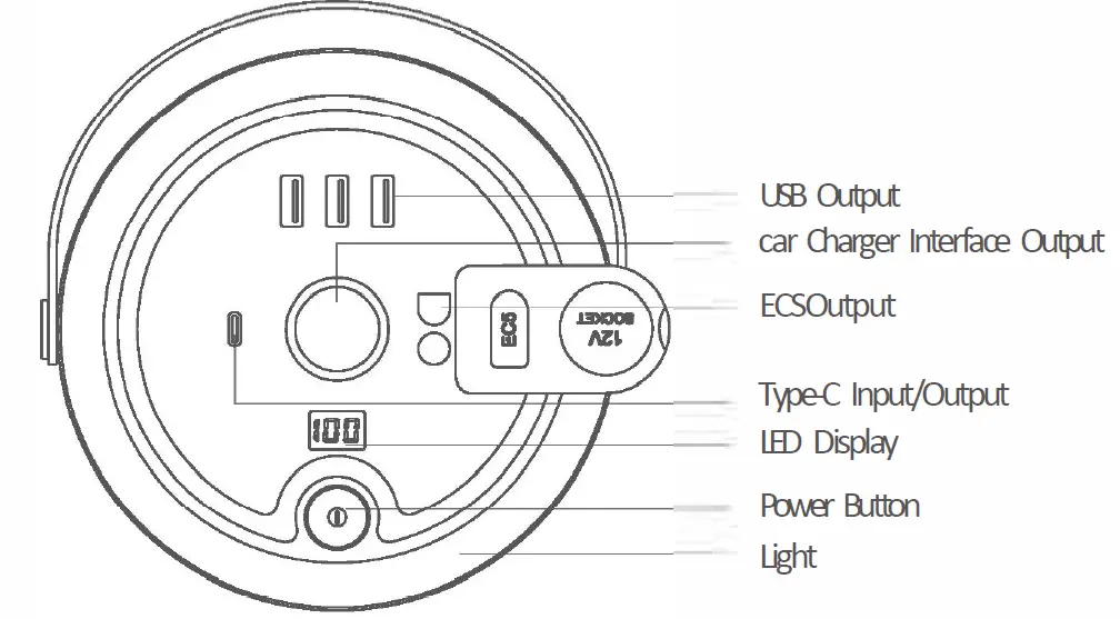Yoobao-YB-150C-Portable-Power-Station-2