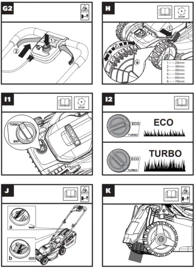 WORX WG779E Cordless Lawn Mower - fig5
