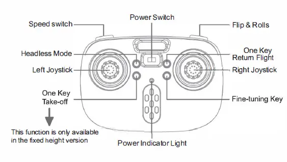 Wintide Brand DRC08 2.4G Remote Control Drone FIG 1