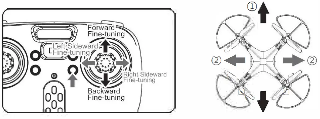 Wintide Brand DRC08 2.4G Remote Control Drone FIG 12