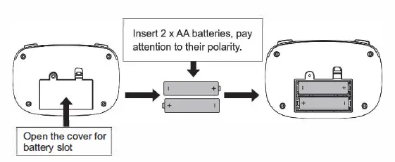 Wintide Brand DRC08 2.4G Remote Control Drone FIG 2