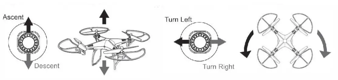 Wintide Brand DRC08 2.4G Remote Control Drone FIG 7
