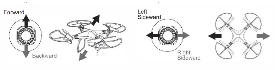 Wintide Brand DRC08 2.4G Remote Control Drone FIG 8