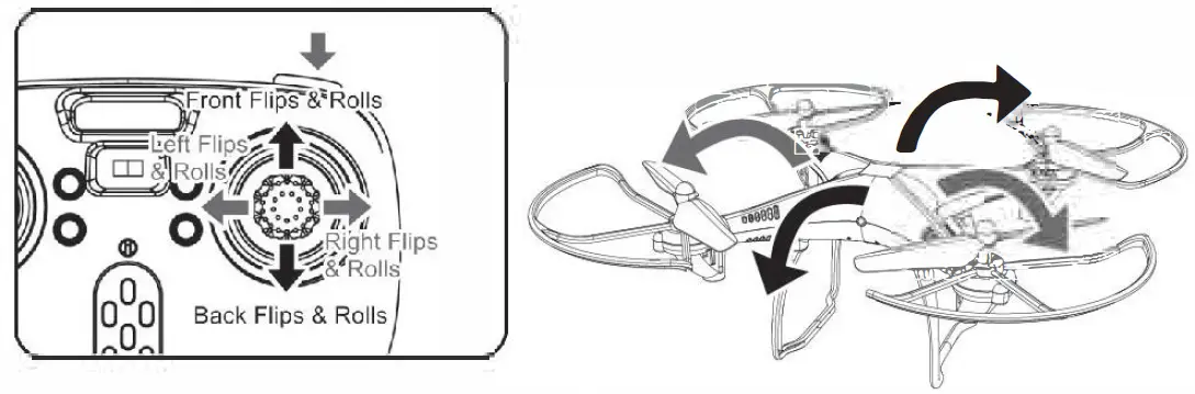 Wintide Brand DRC08 2.4G Remote Control Drone FIG 9