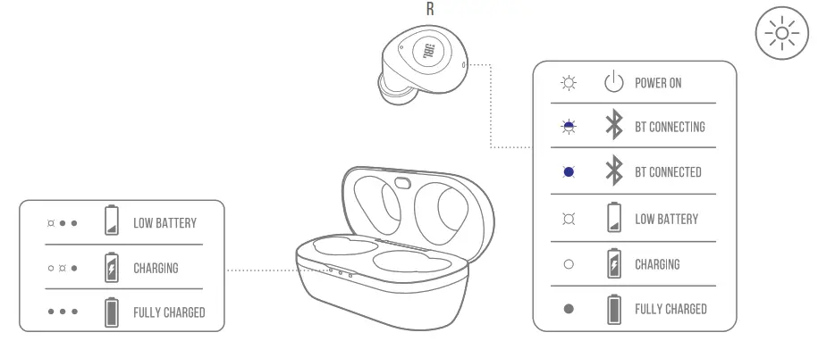 JBL TWS Earbuds - 13