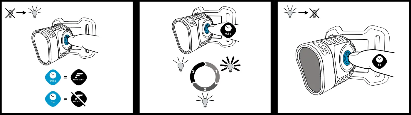 SILVA-Exceed-Lumen-Headlamp-with-Battery-2