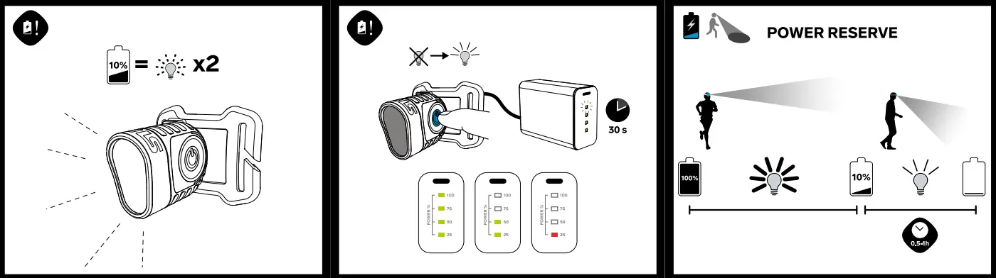 SILVA-Exceed-Lumen-Headlamp-with-Battery-3