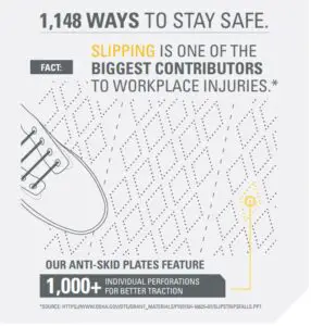 Fig 18 OUR ANTI-SKID PLATES FEATURE