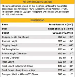 Fig 30 TECHNICAL SPECIFICATIONS