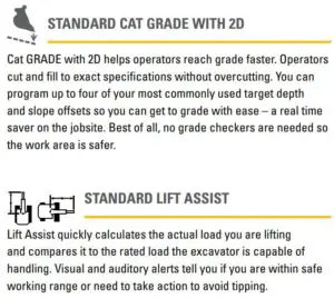 Fig 8 STANDARD, SIMPLE-TO-USE TECHNOLOGIES