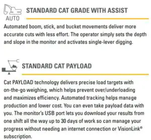 Fig 8 STANDARD, SIMPLE-TO-USE TECHNOLOGIES