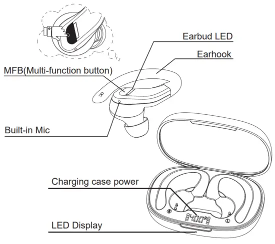 ECHELON X6 True Wireless Earbuds - fig2
