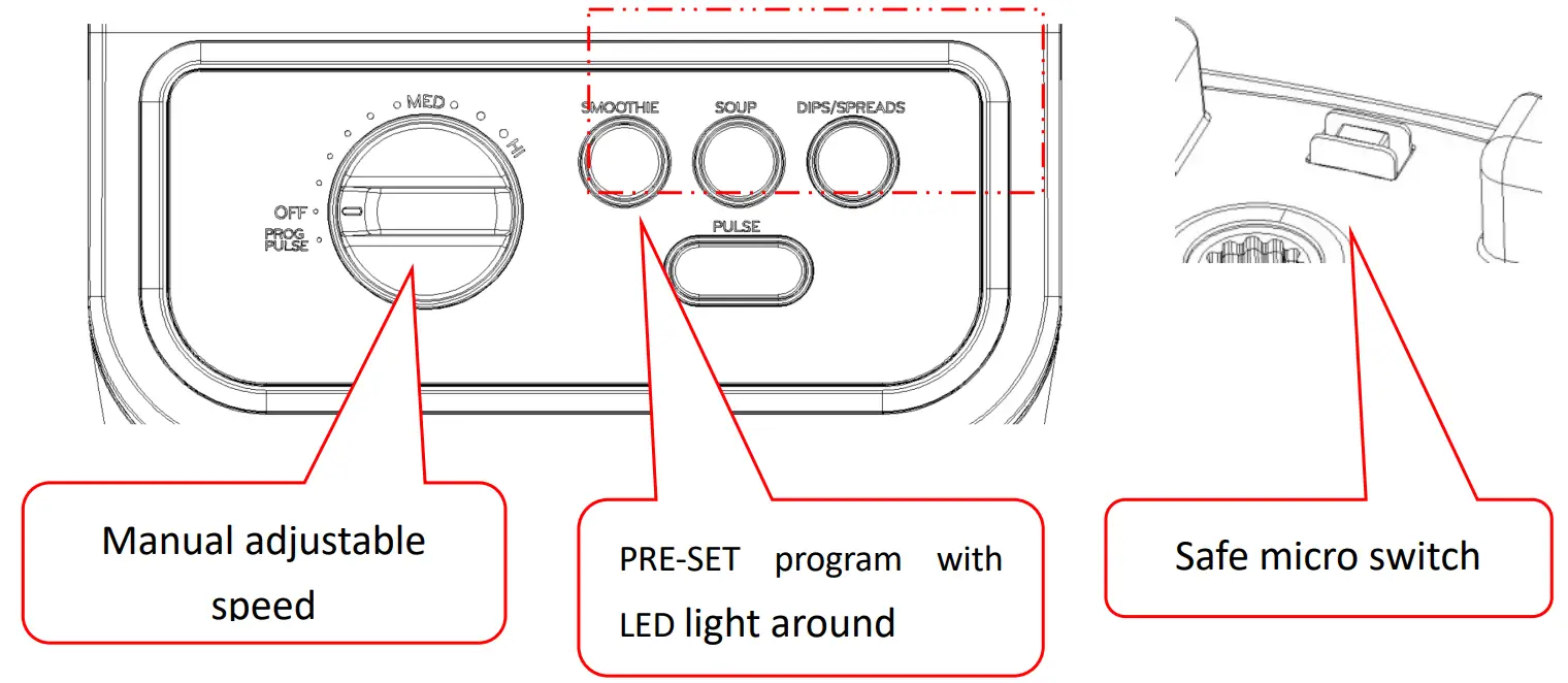iCucina BL3445 1500-Watt Professional Blender - CONTROL PANEL