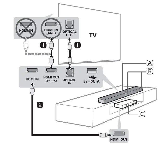 LG-SP2-Sound-Bar-fig-2