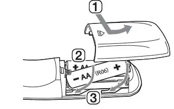 LG-SP2-Sound-Bar-fig-3