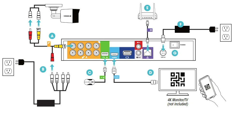 DEFENDER 4K1T4BX 4K Ultra HD Wired 4 Channel Security System with 4 Cameras - BLACK METAL DVR SETUP