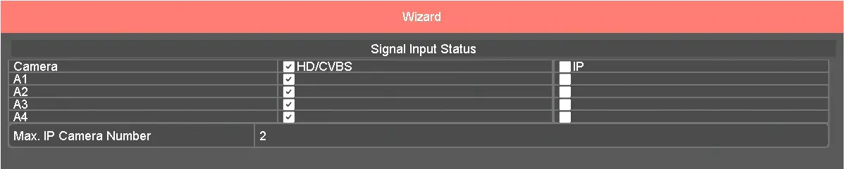 DEFENDER 4K1T4BX 4K Ultra HD Wired 4 Channel Security System with 4 Cameras - SIGNAL INPUT STATUS