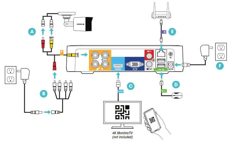DEFENDER 4K1T4BX 4K Ultra HD Wired 4 Channel Security System with 4 Cameras - WHITE PLASTIC DVR SETUP