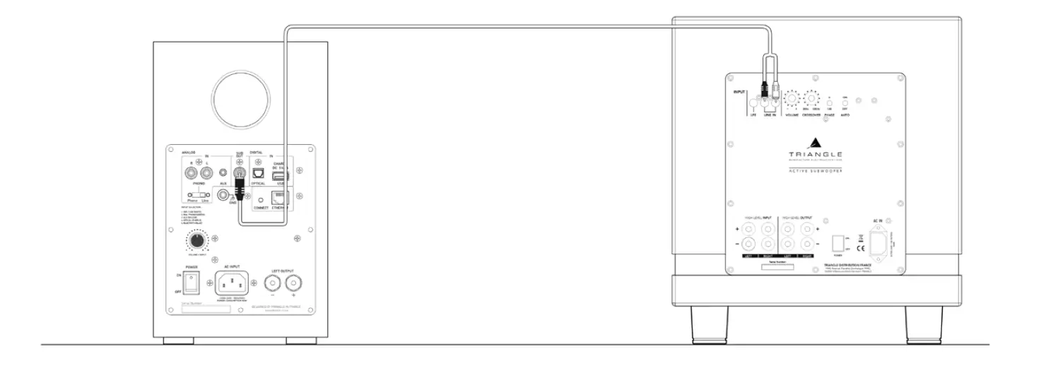 TRIANGLE -LN01A -Elara- Active -Series - Wireless -Bluetooth -Bookshelf- Speaker -12