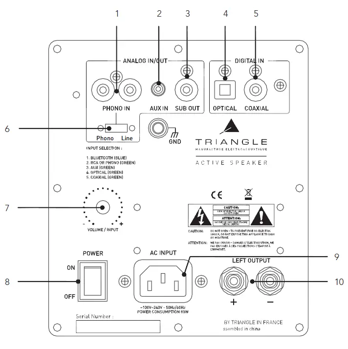 TRIANGLE -LN01A -Elara- Active -Series - Wireless -Bluetooth -Bookshelf- Speaker -5