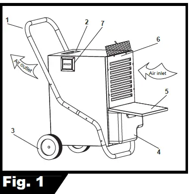 MASTER-DH-752-P-Professional-Dehumidifier-1