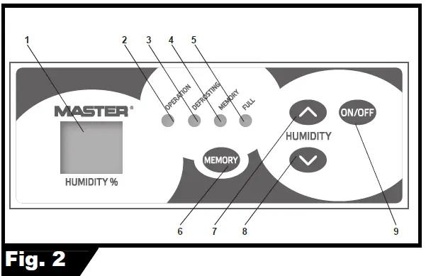 MASTER-DH-752-P-Professional-Dehumidifier-2