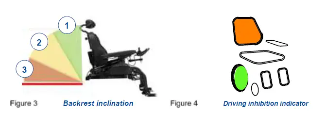 VERMEIREN-SE09-Electric-Wheelchair