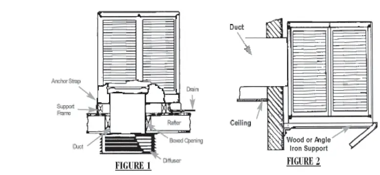 PMI-1-999-Commercial-Evaporative-Air-Cooler-1