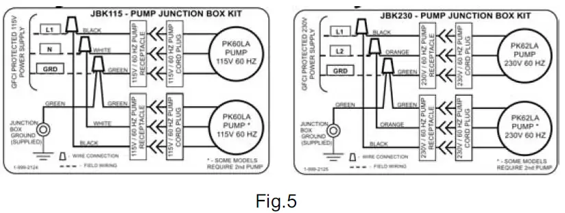 PMI-1-999-Commercial-Evaporative-Air-Cooler-3