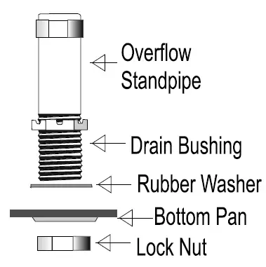 PMI-1-999-Commercial-Evaporative-Air-Cooler-4