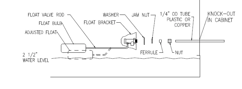 PMI-1-999-Commercial-Evaporative-Air-Cooler-5