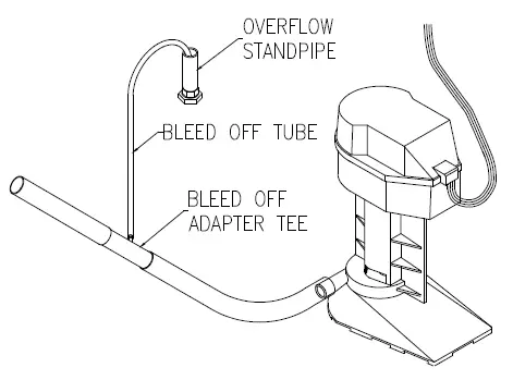 PMI-1-999-Commercial-Evaporative-Air-Cooler-6