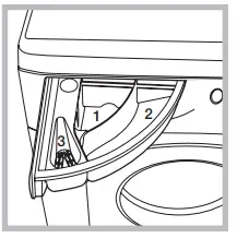 HOTPOINT CONTROL PANEL WASH CYCLE TABLE 3