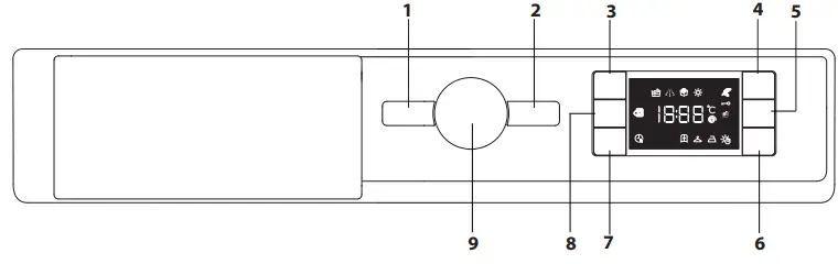 HOTPOINT CONTROL PANEL WASH CYCLE TABLE