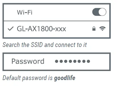 Gl Technologies AX1800 dual-band Wi-Fi 6 router FIG 1