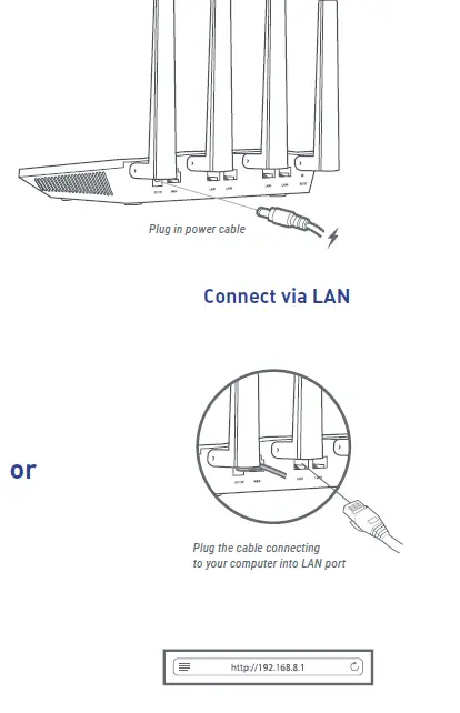 Gl Technologies AX1800 dual-band Wi-Fi 6 router FIG 2