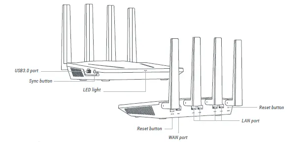 Gl Technologies AX1800 dual-band Wi-Fi 6 router FIG 3