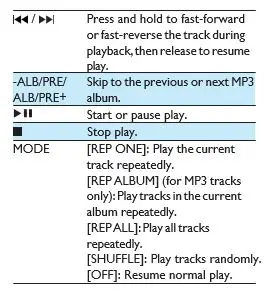 PHILIPS-Bluetooth-Boombox-Speaker-Rugged-Portable-Wireless-Radio-fig (11)