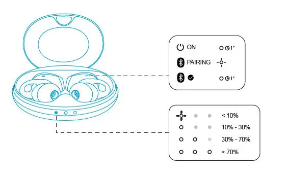 soundcore Life Dot 2 NC True Wireless Earbuds 13