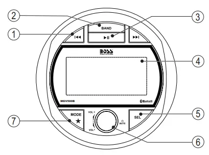 BOSS-AUDIO-SYSTEM-MGV500B-Marine-Gauge-Digital-Media-AM-FM-Receiver-fig-2