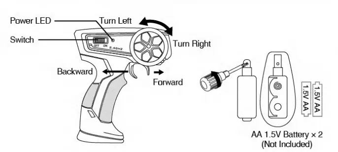New-Eastwest-SEY-2002-RC-Car-Toy-fig-1