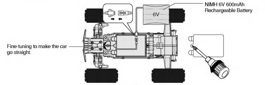 New-Eastwest-SEY-2002-RC-Car-Toy-fig-3