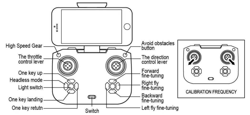 Shenzhen-Qianyu-Toy-Supply-Chain-XT1-Remote-Control-Toys-1