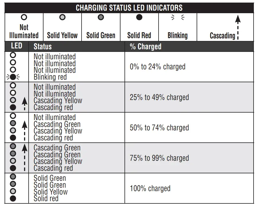 Klein electronics AEPJS3 Bluetooth Speaker with Magnet and Hook - figure 2