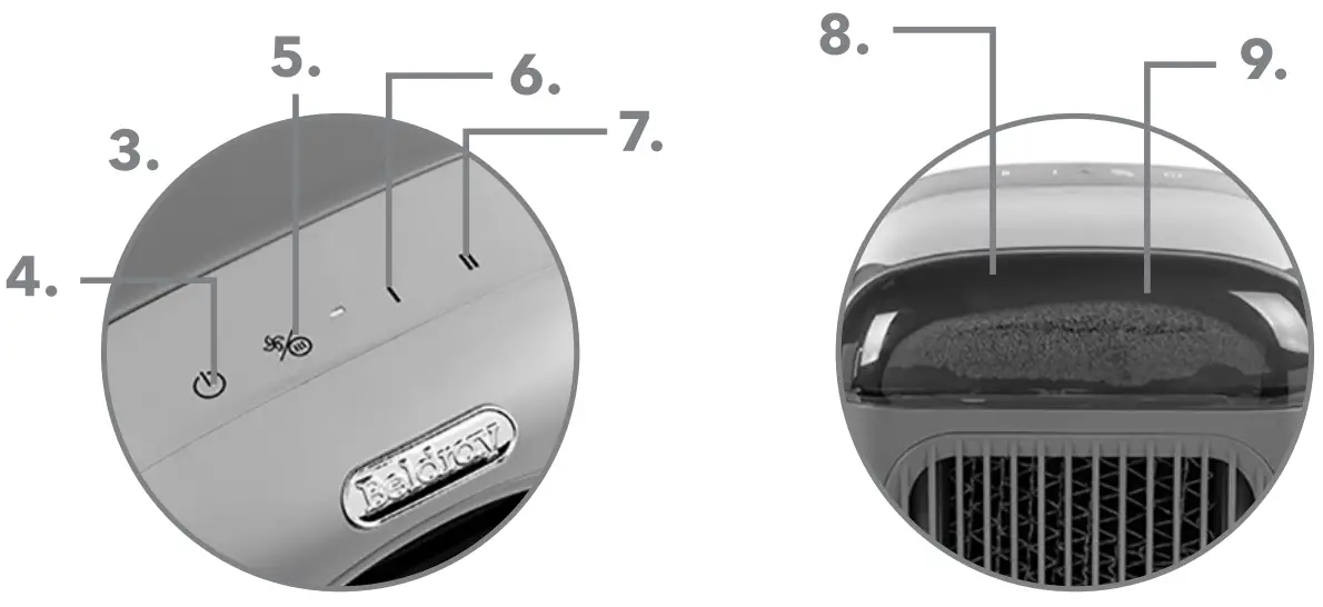 Description of Parts